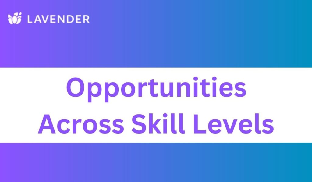 Opportunities Across Skill Levels
