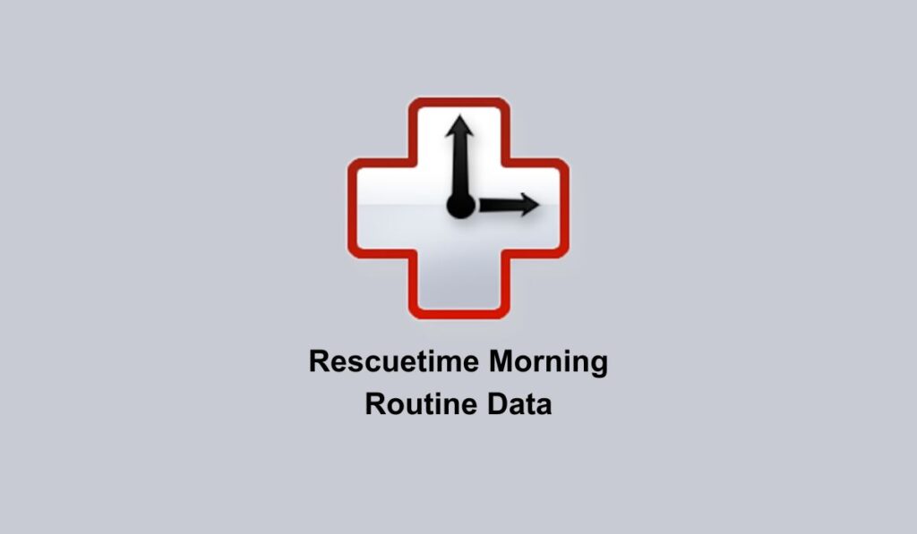 RescueTime Morning Routine Data